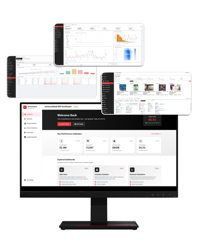 Retail Management System for Retailers Australia
