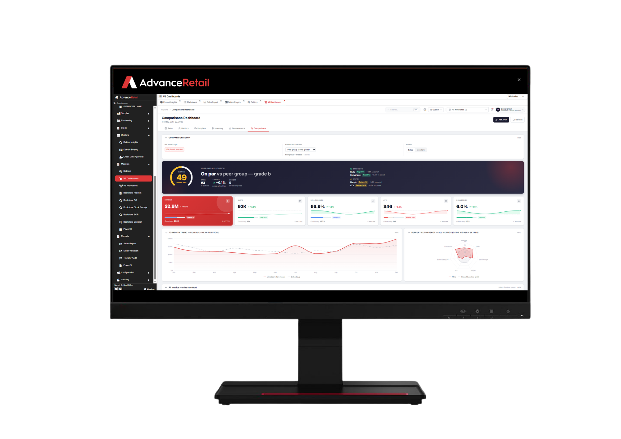 AdvanceRetail Store Portal