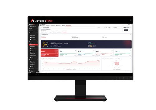 Retail Back Office Software Australia