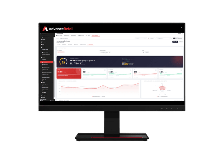 Retail Back Office Software Australia
