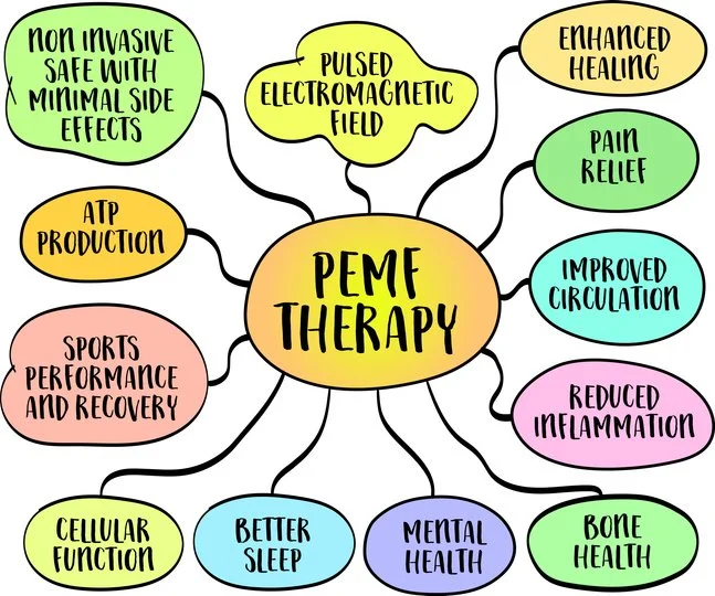 PEMF Therapy for Nervous System Healing: Restoring Your Body's Natural Rhythms
