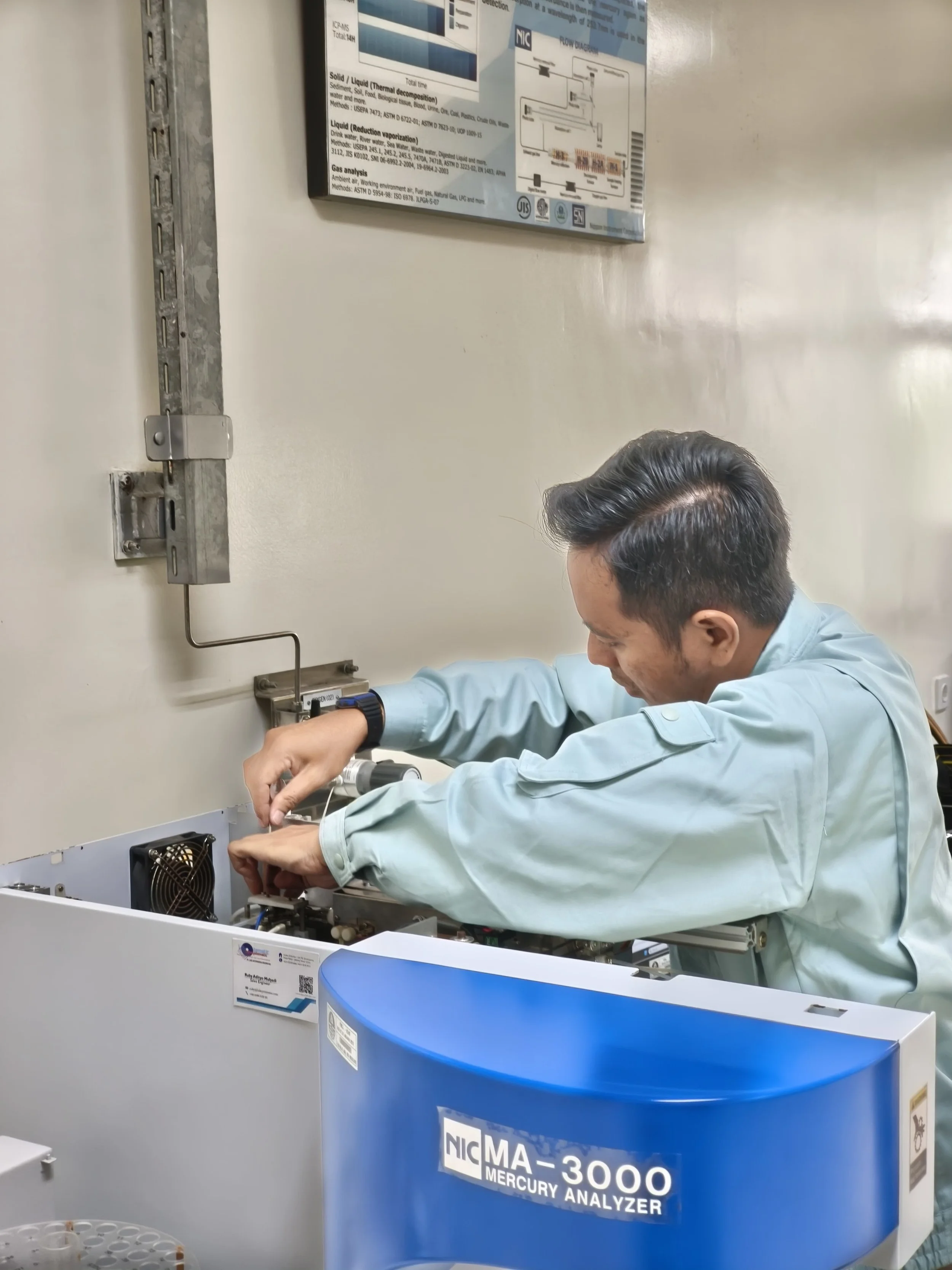A man working on a scientific instrument labeled 'NIC MA-3000 Mercury Analyzer' in a laboratory setting.