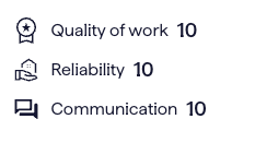 List showing ratings for Quality of work, Reliability, and Communication, each rated 10.