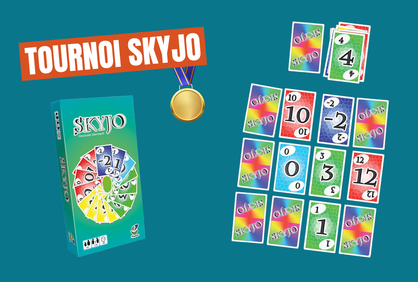 Concentration et tactique pour ce tournoi de Skyjo pas comme les autres.