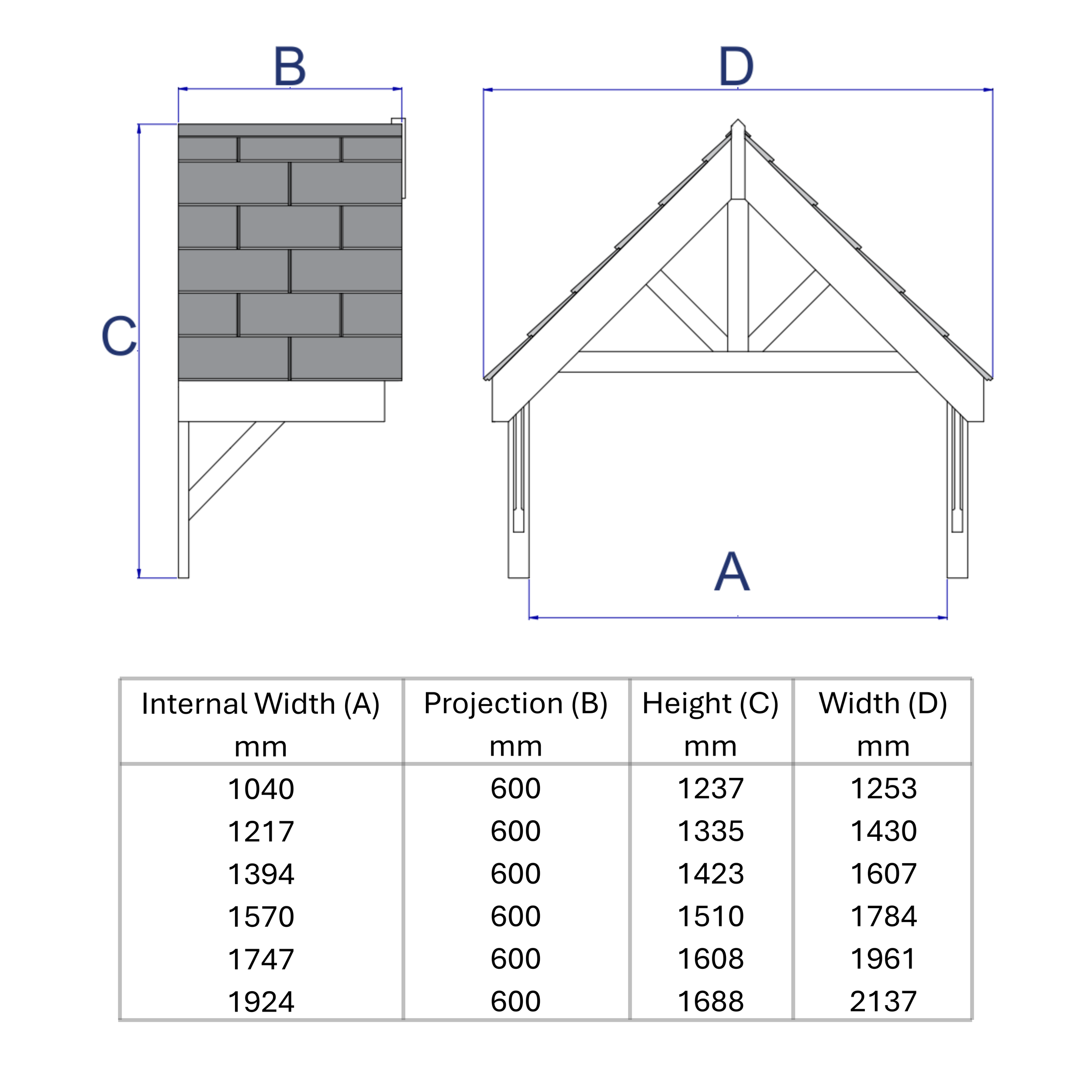 dimension drawing for a w-truss apex canopy