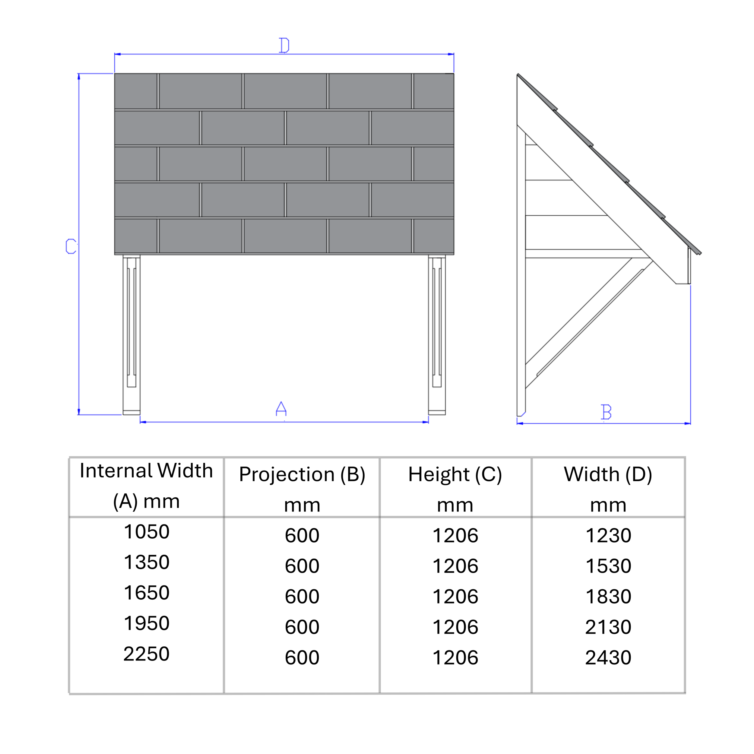 dimension drawing of a mono door canopy