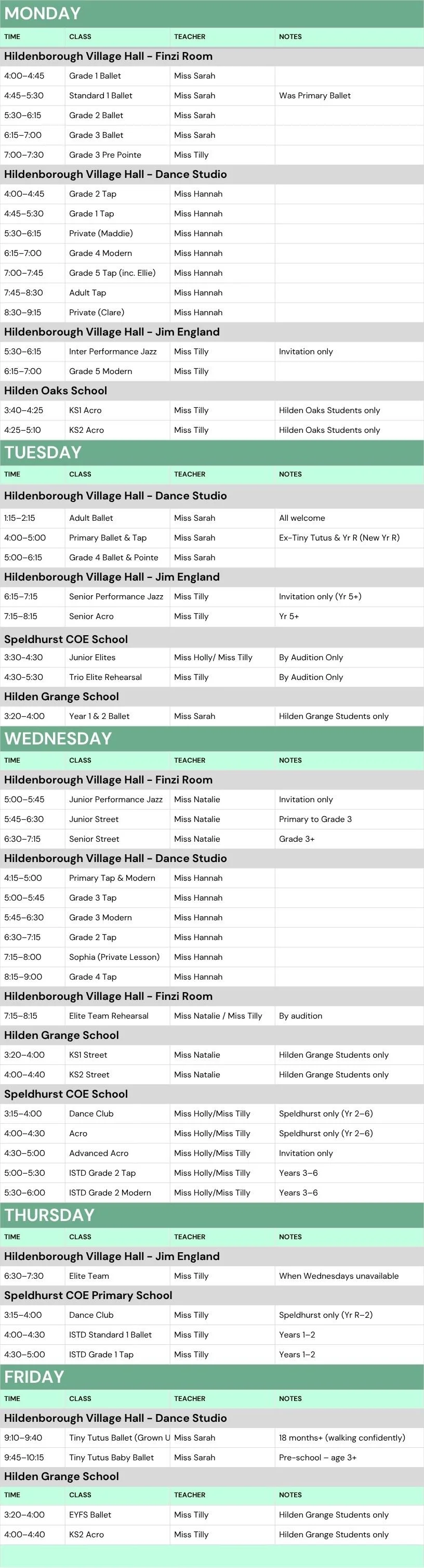 Schedule for dance, jazz, and ballet classes at Hildenborough Village Hall, Jim England, Hilden Oaks School, Hilden Grange School, Speldhurst COE School, and other locations, detailing days, times, teachers, and notes for different age groups and styles.