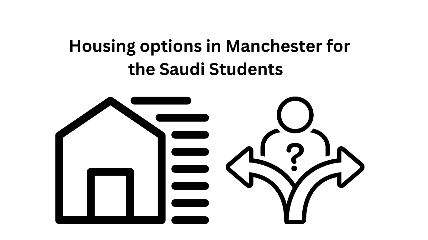 السكن في مانشستر