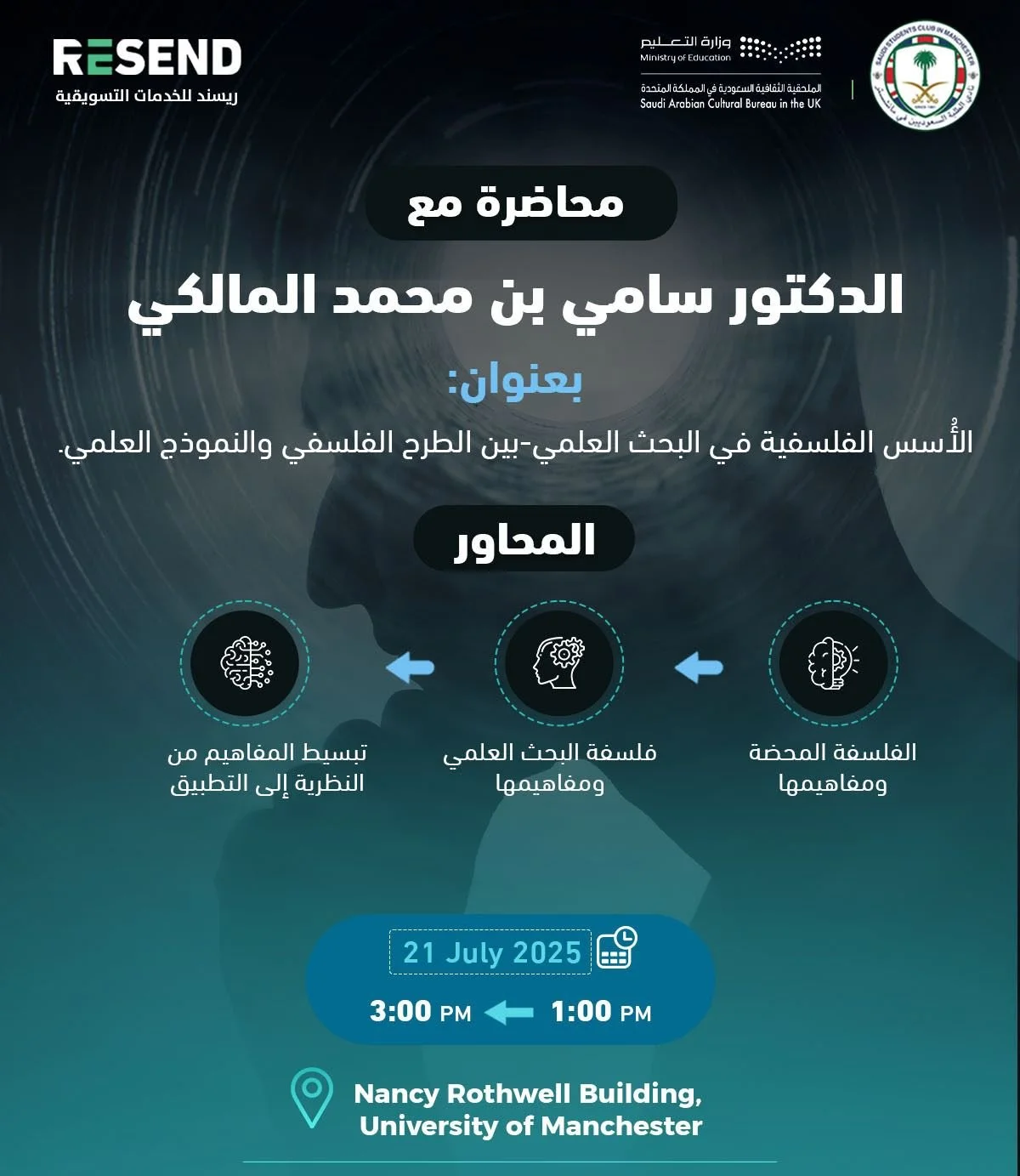 محاضرة بعنوان: الأسس الفلسفية في البحث العلمي: بين الطرح الفلسفي والنموذج العلمي