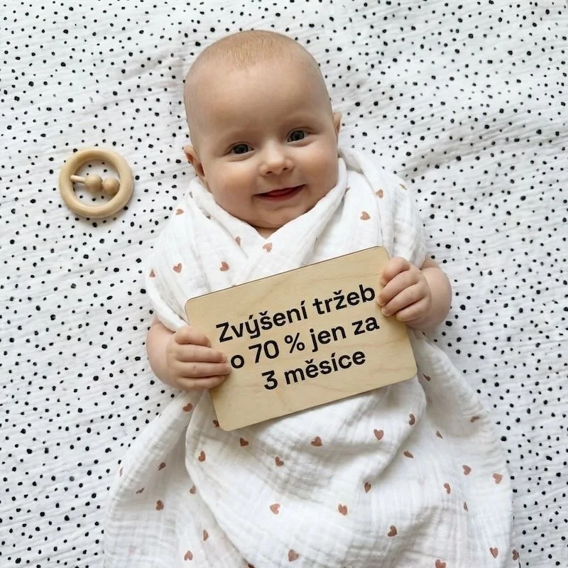 Vyprodané produkty a nárůst tržeb o 70 %: Jak jsme pomocí našeho 5R Creative Engine škálovali českou značku Olulu