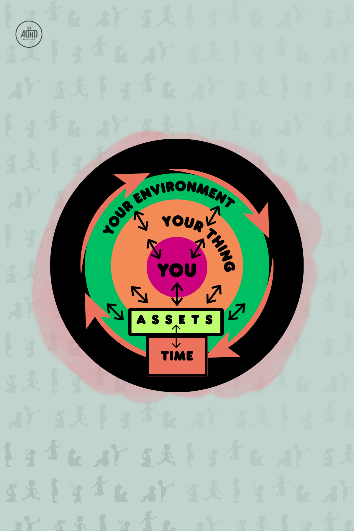 New Year, New View: Inviting Self Acceptance