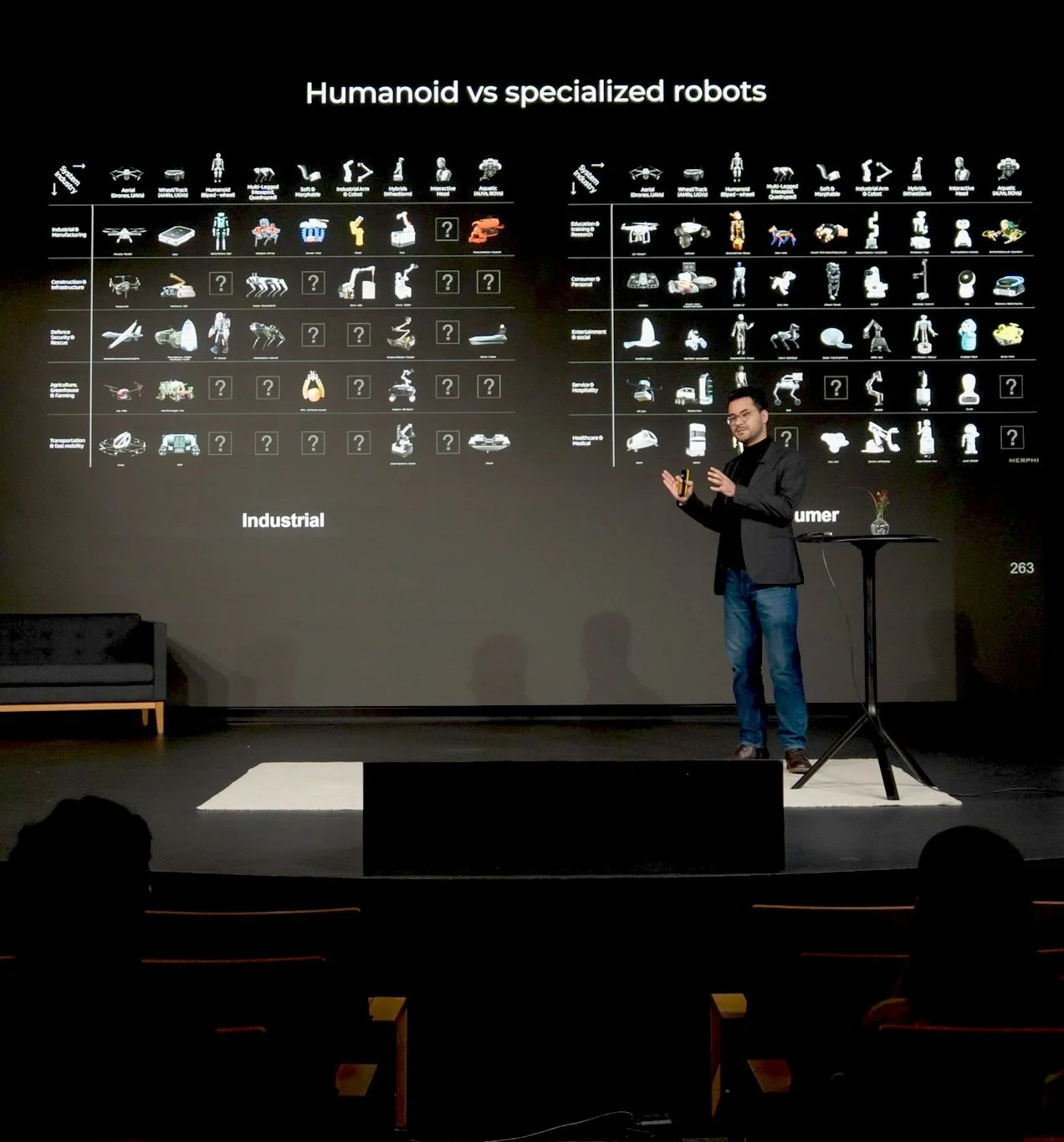 Things I’ve learned as a consultant to robotics companies.