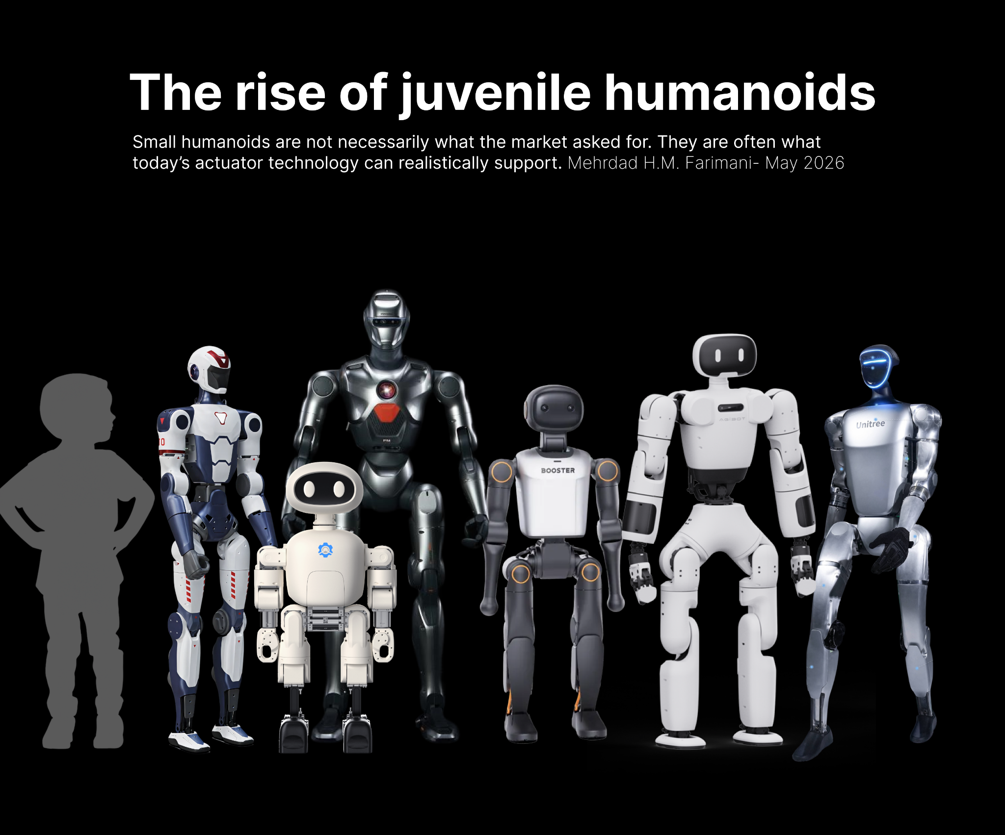 What’s the deal with all these juvenile humanoids?

