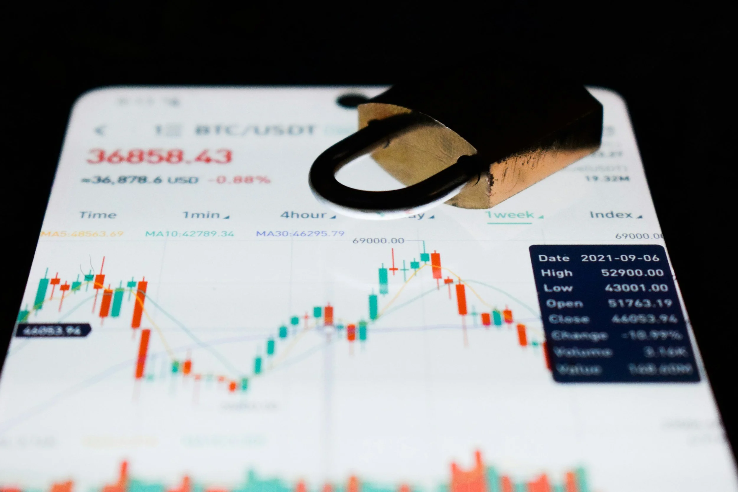 Financial Projections That Actually Convince Investors