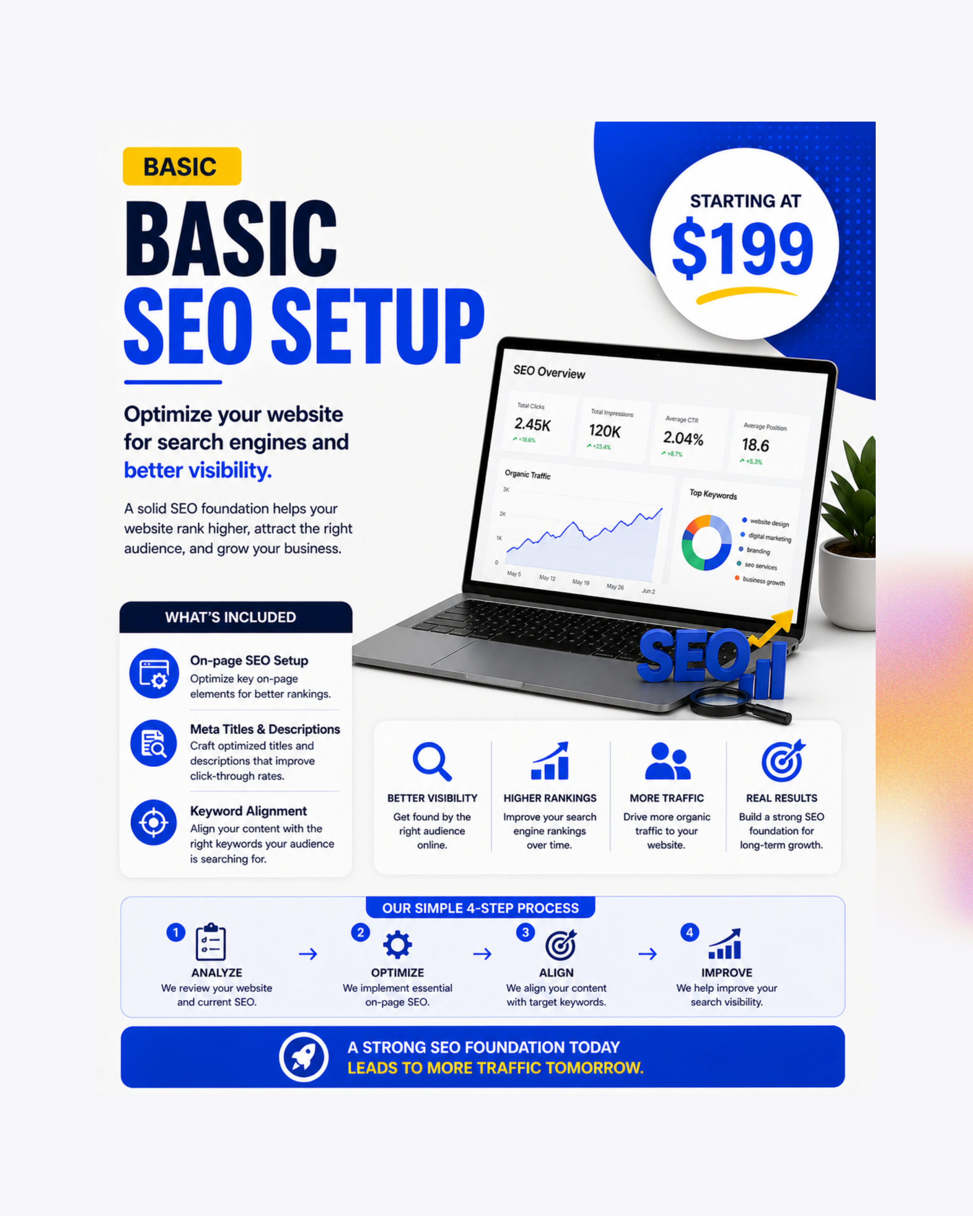 Basic SEO Setup (Add-on Only)