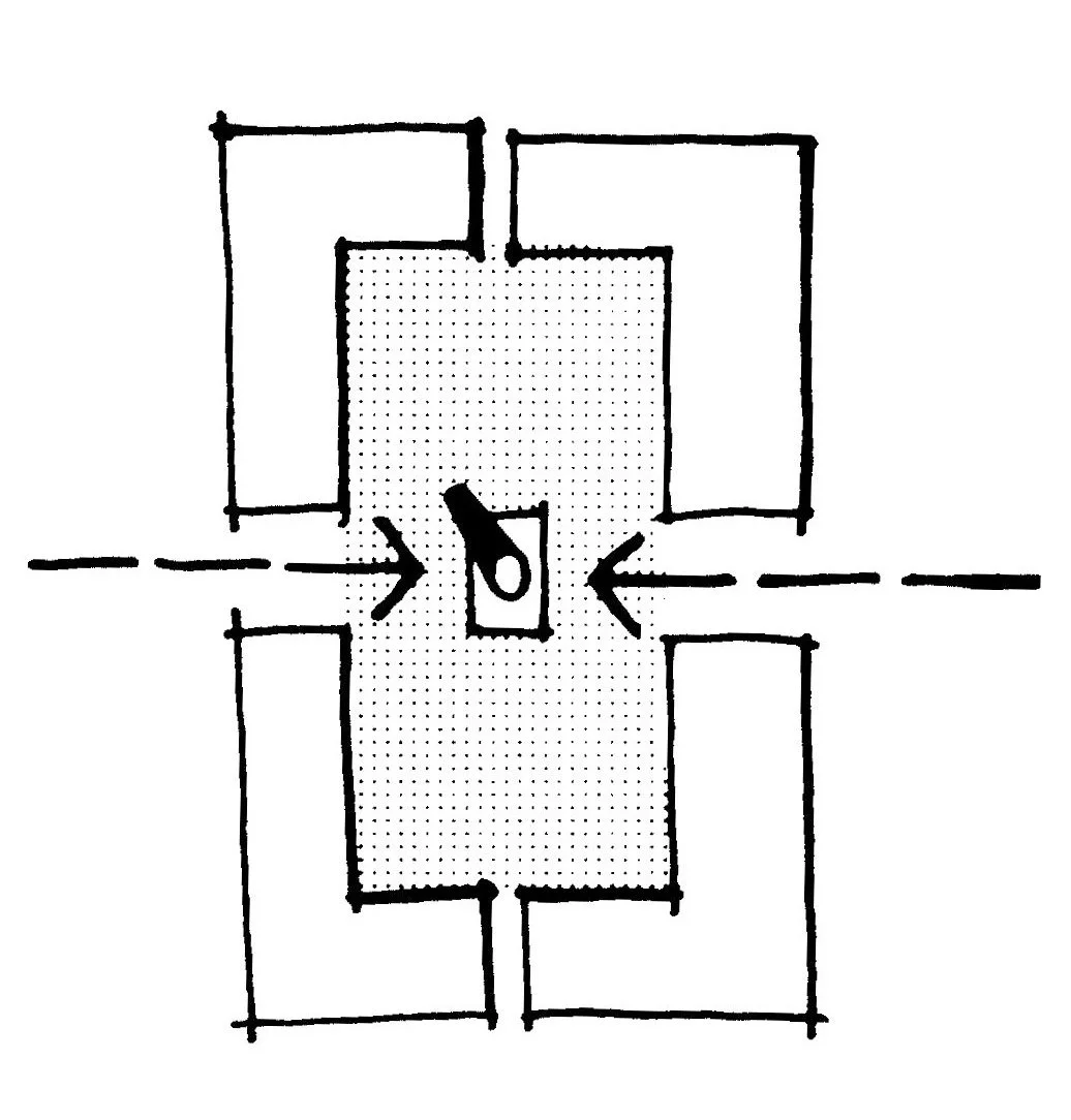 Diagram of Roman Square
image: Urban Space by French