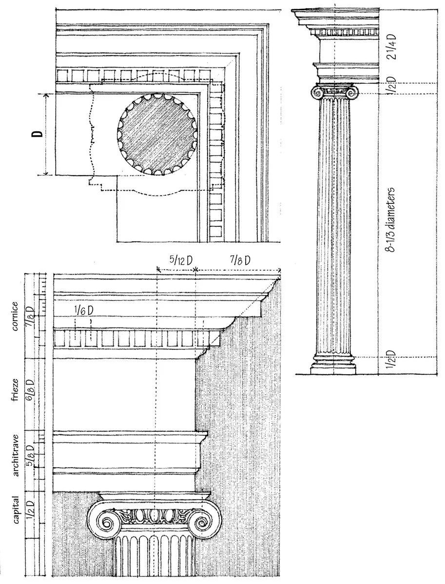 The Ionic Order
Ching: Form, Space & Order