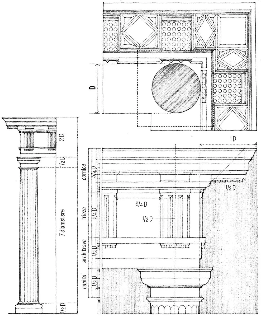 The Doric Order
Ching: Form, Space & Order