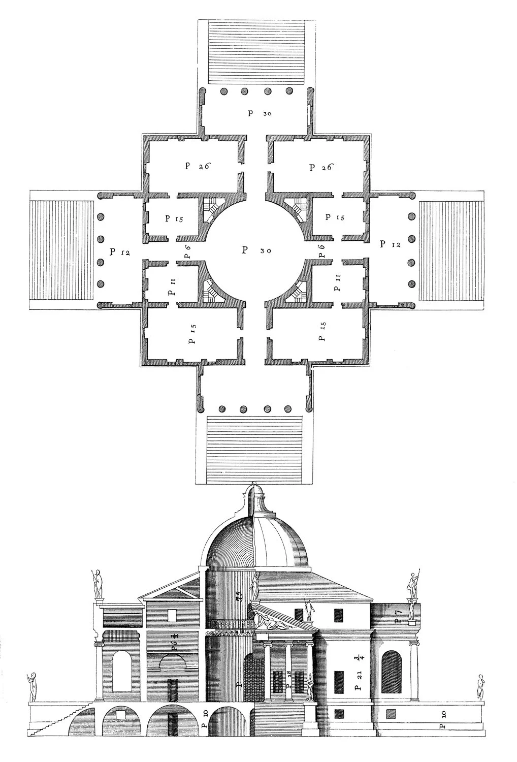 Villa Rotunda
Andrea Palladio