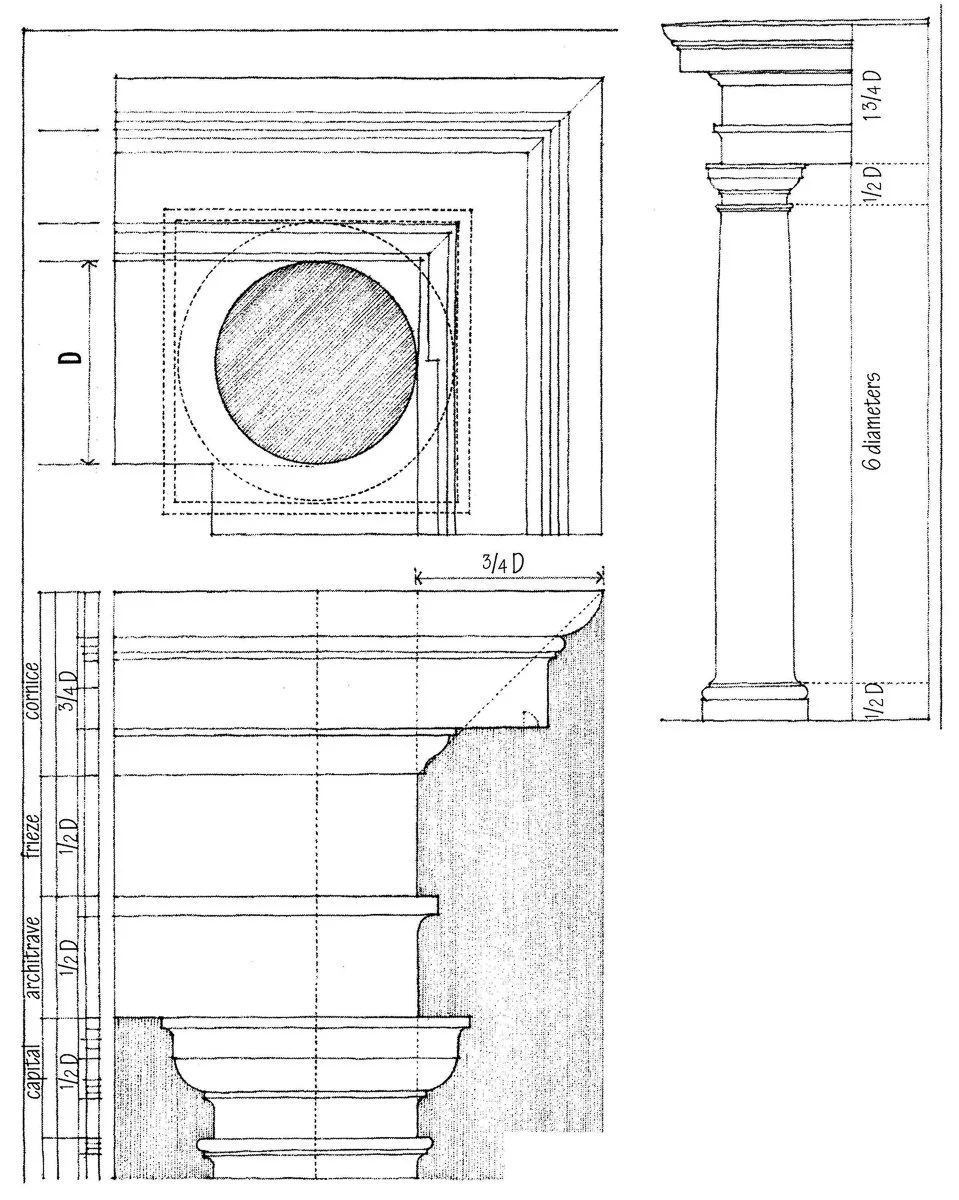 The Tuscan Order
Ching: Form, Space & Order