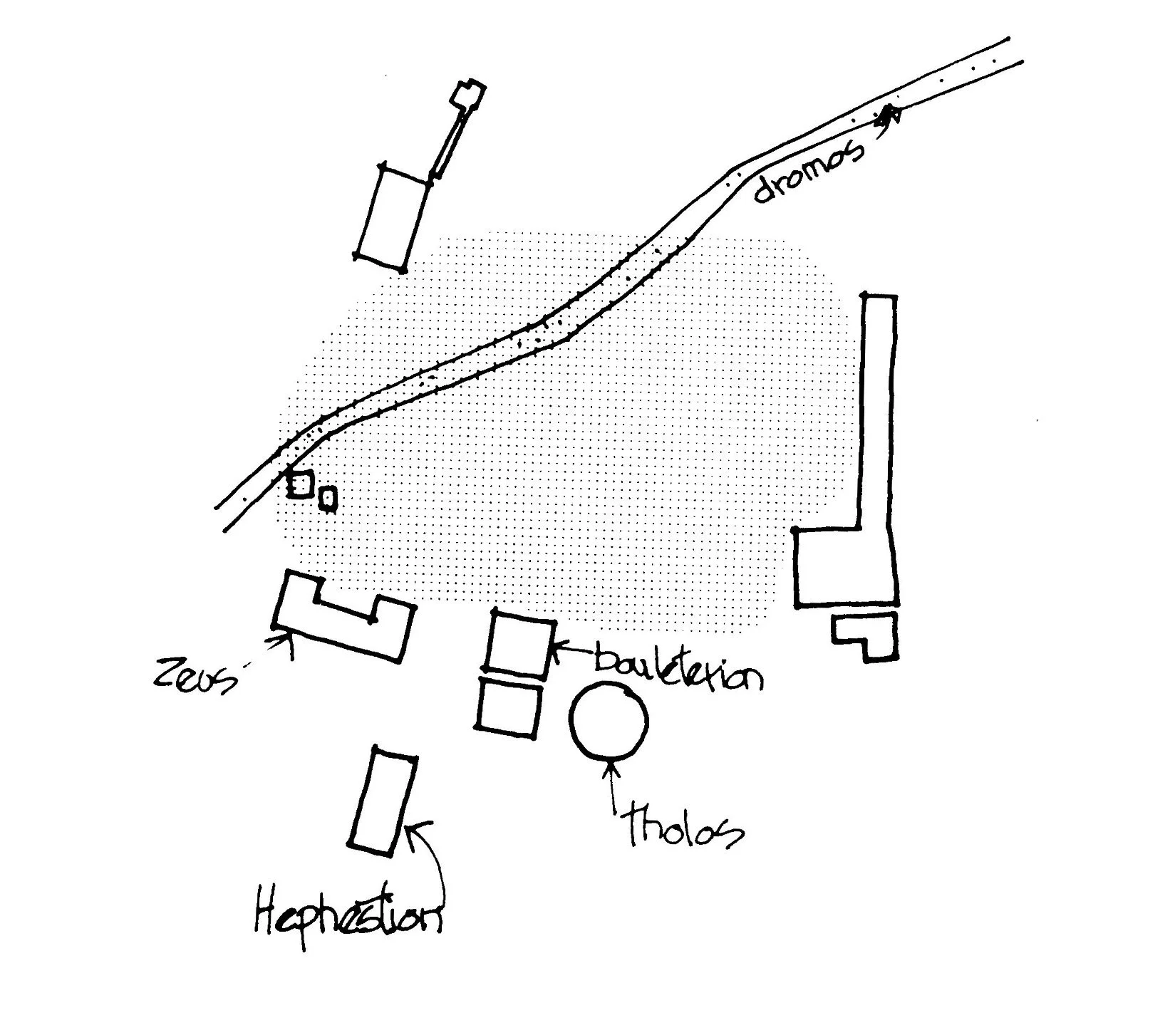 Diagram of Agora, Class. Per.
image: Urban Space by French