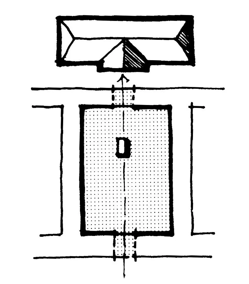Diagram of Roman Square
image: Urban Space by French