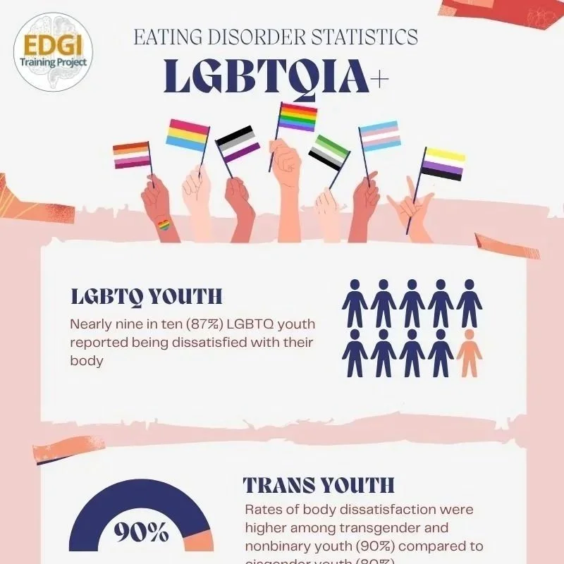 EDGI%2BInfographics.jpg