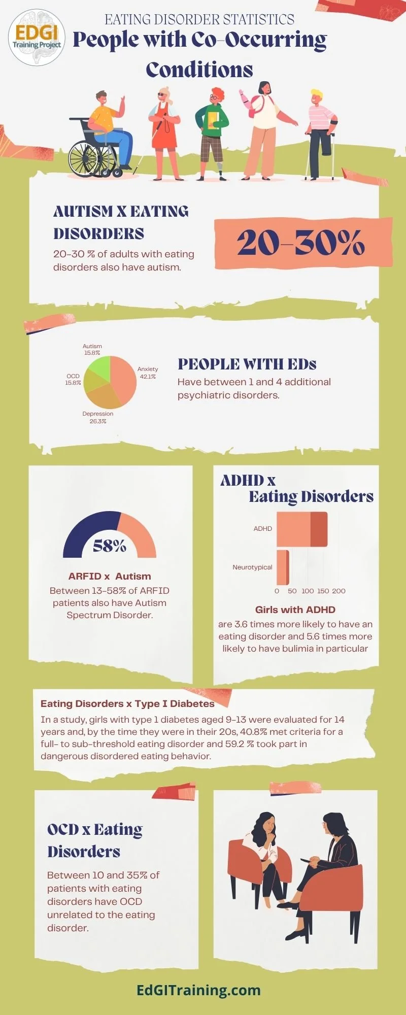 EDGI Infographics (2).jpg