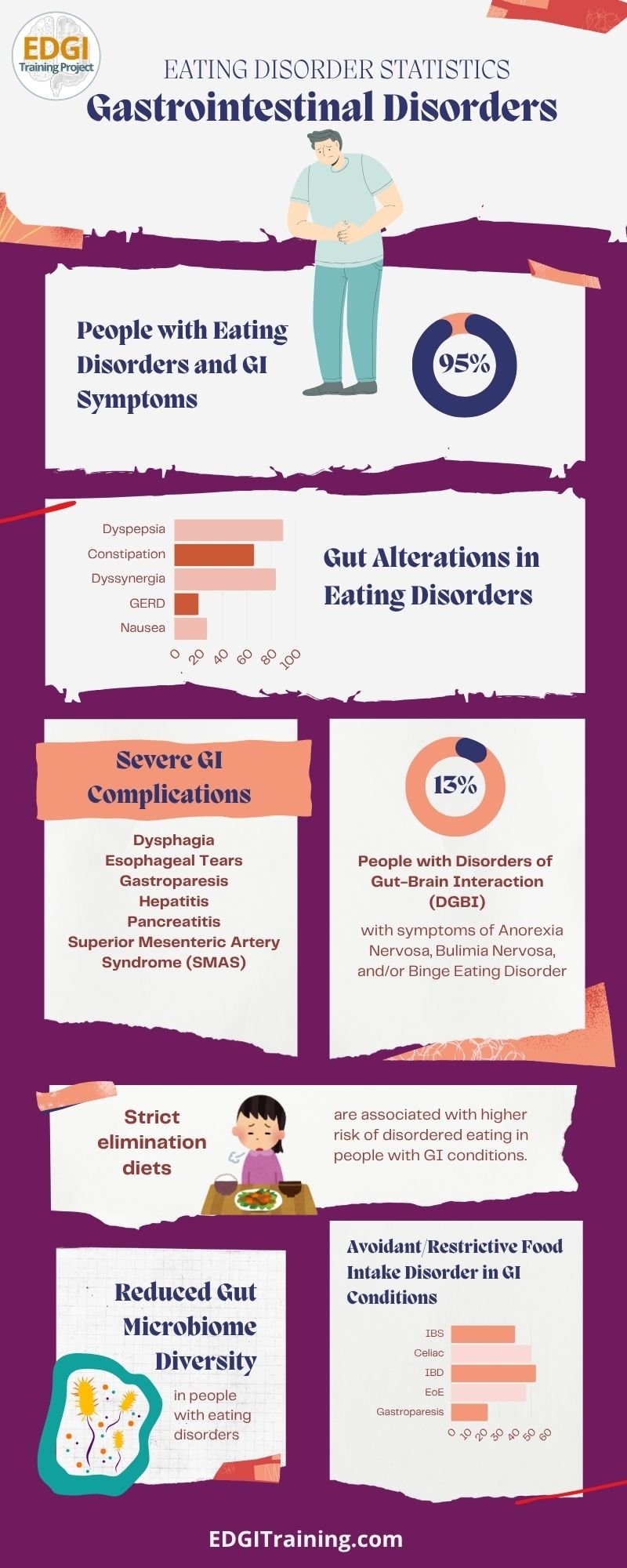 EDGI Infographics (5).jpg