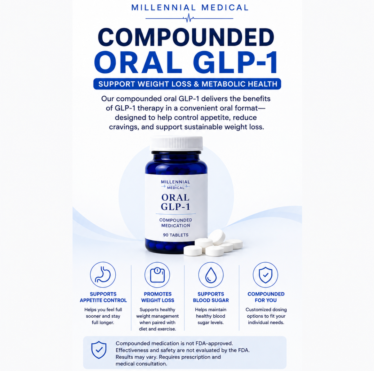 Oral Semaglutide: Entry level