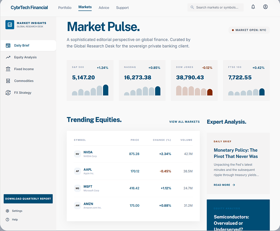 CybrTech Fintech tool