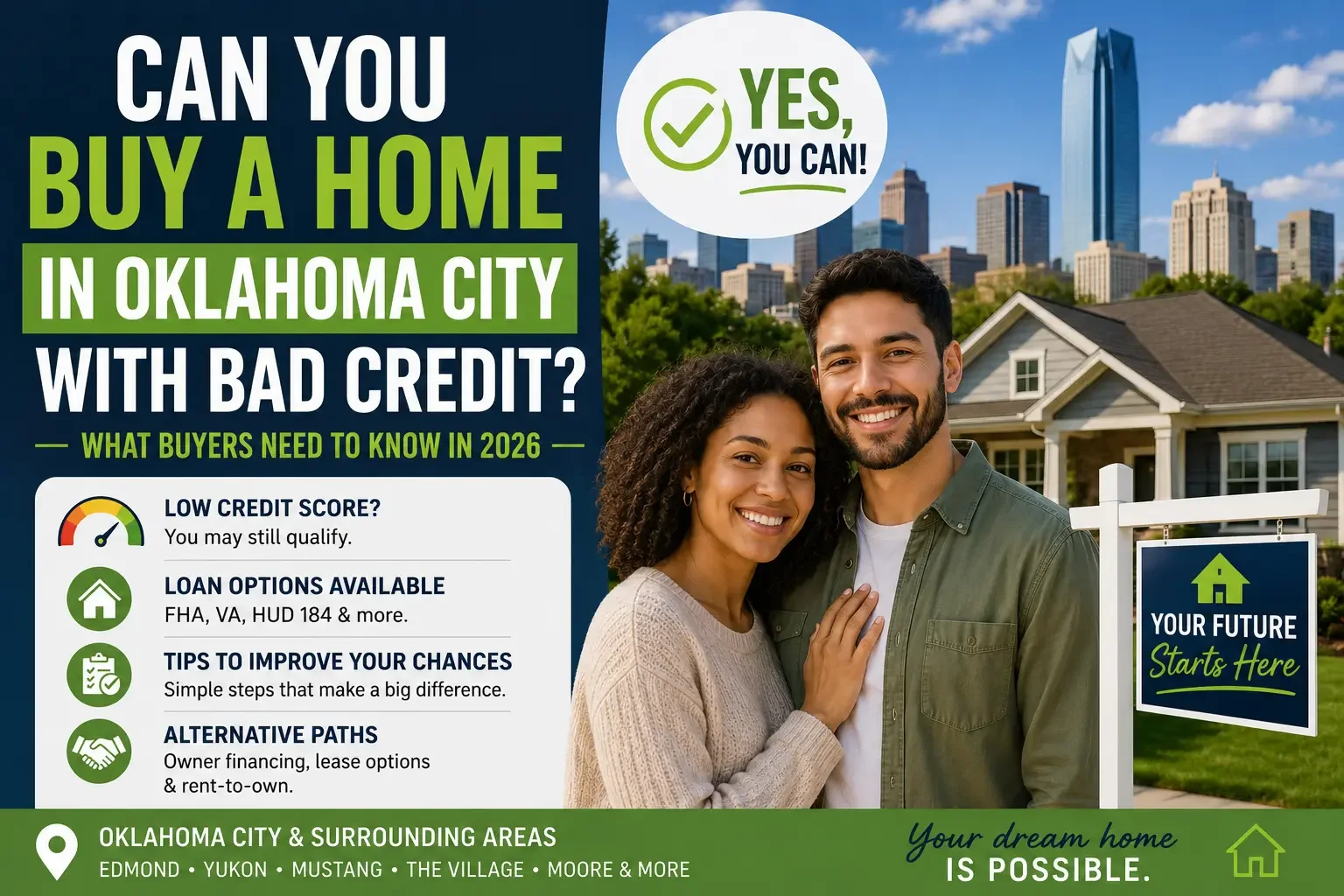 Mixed-race couple standing in front of a home in Oklahoma City with downtown skyline in the background, illustrating home buying opportunities for buyers with bad credit in Oklahoma City, Oklahoma.