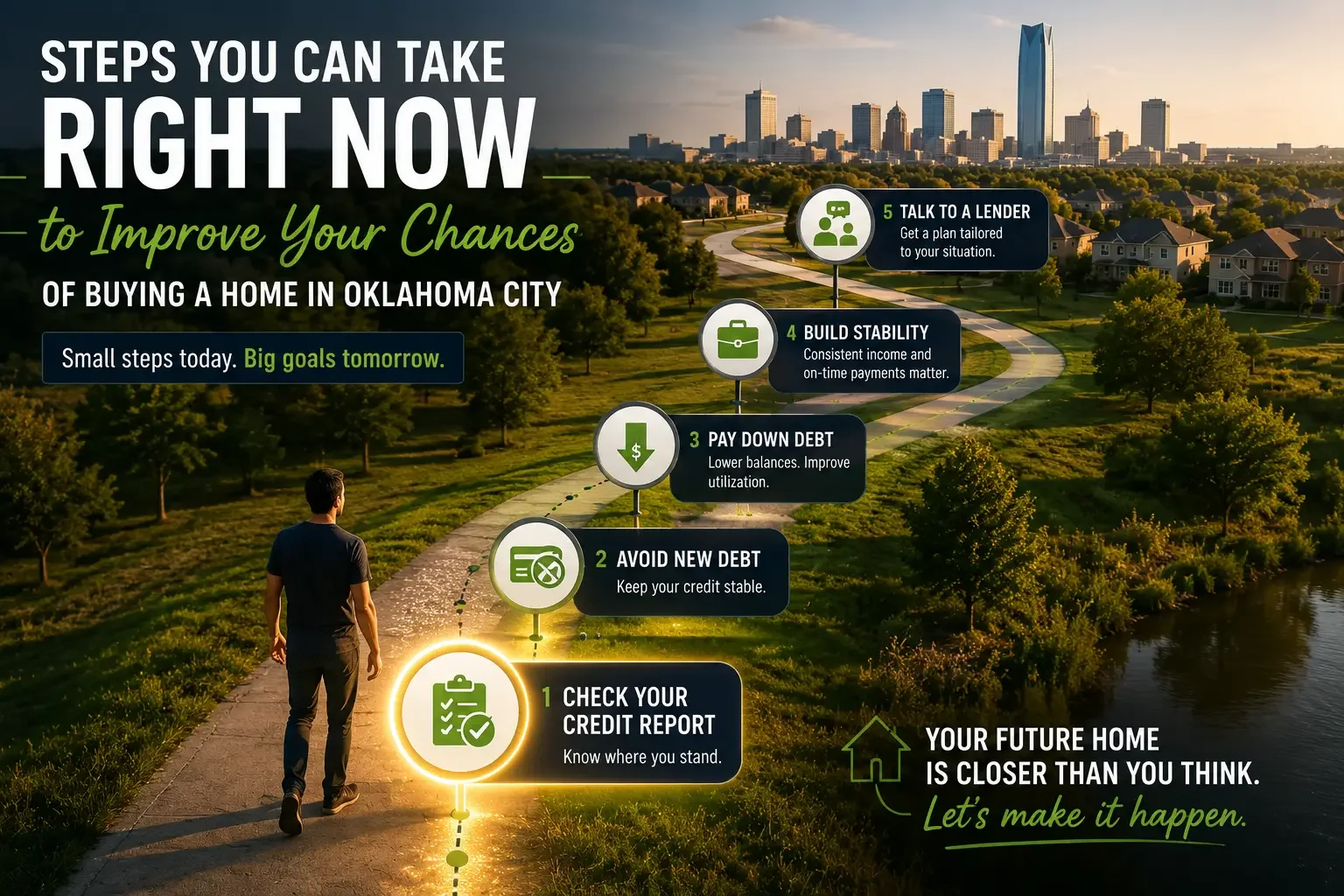 Aerial view of a homebuyer walking along a path toward homeownership with highlighted steps including checking credit, avoiding new debt, paying down balances, building stability, and talking to a lender in Oklahoma City.