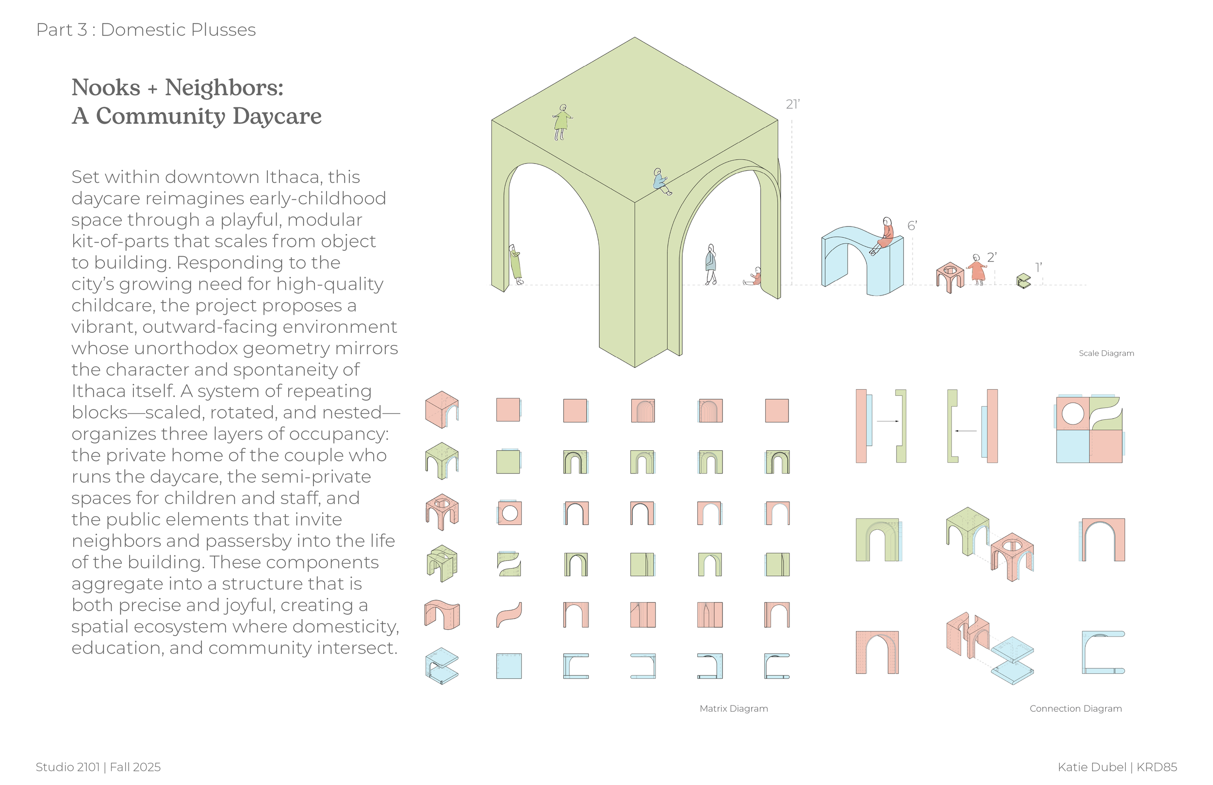 Diagram of a modular community daycare with interconnected floating blocks in various shapes and colors, with people playing on and around the structure.