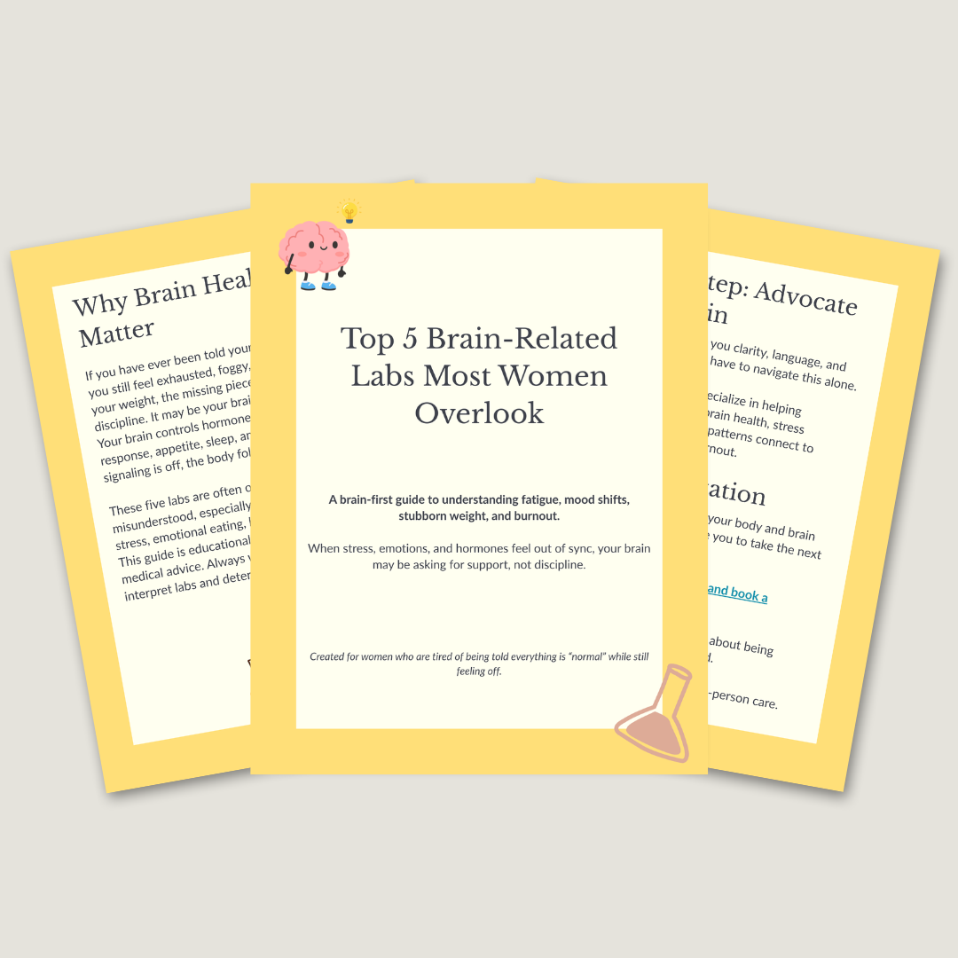 A set of three yellow papers with the middle one titled, "Top 5 Brain-Related Labs Most Women Overlook". The papers contain text about brain health, stress, fatigue, and burnout, with small illustrations of a brain with a light bulb on its head and a scoop of dirt or soil at the bottom.