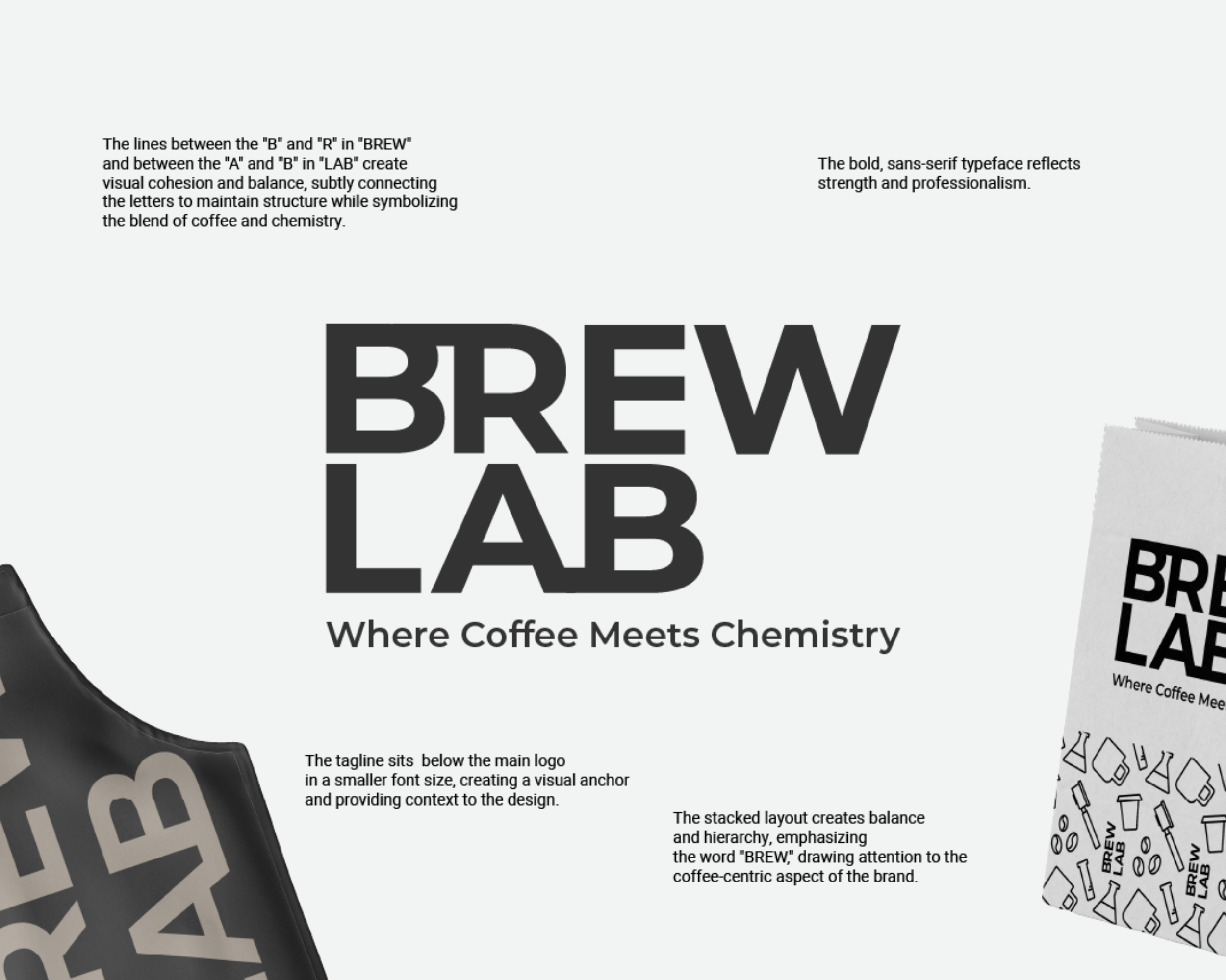 Visual explanation of the Brew Lab logo design concept