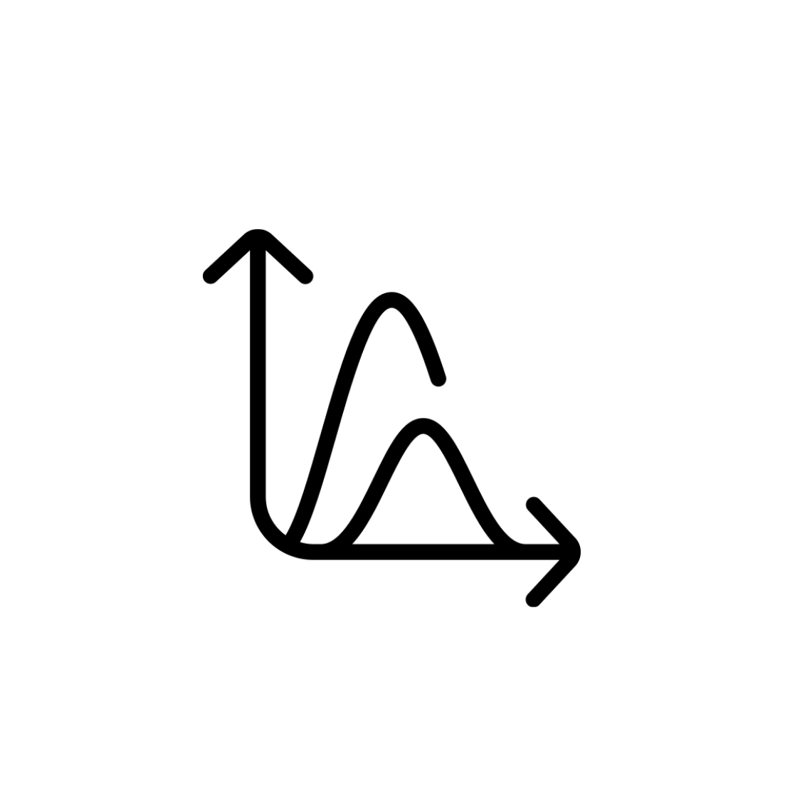 Icon of a line graph with multiple peaks and valleys on a white circular background.