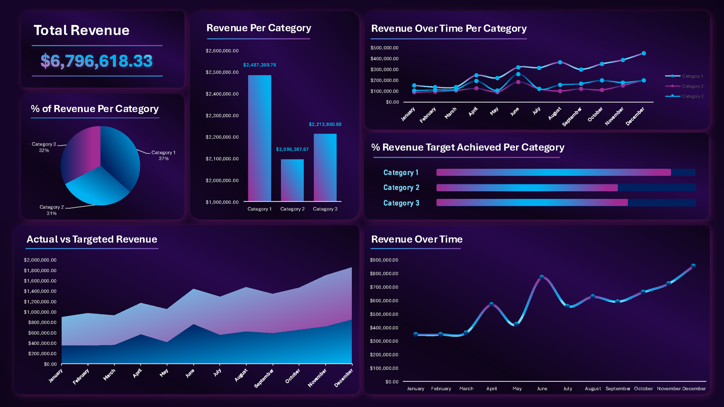 Dashboard Designs_Page_3.png