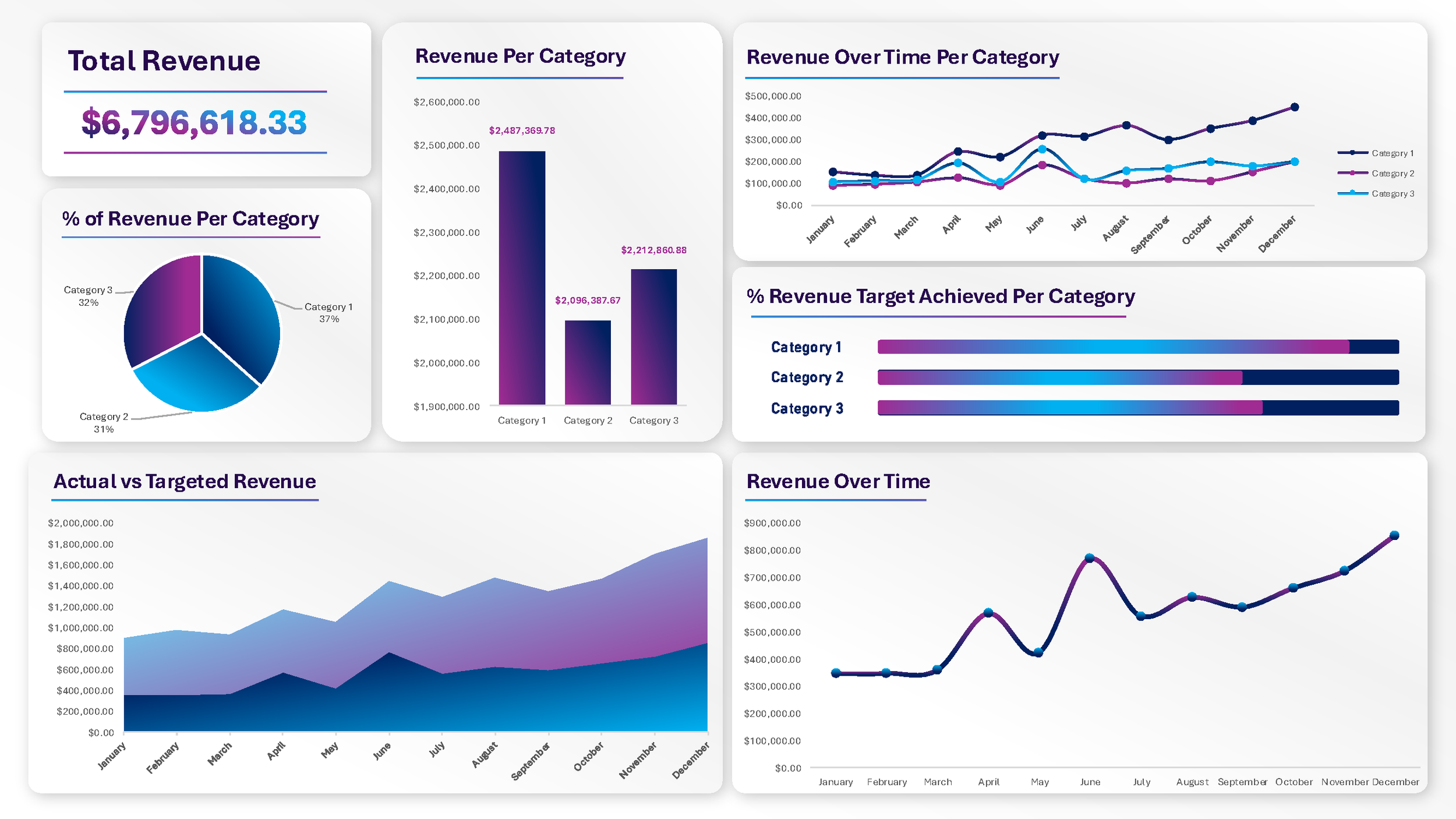 Dashboard Designs_Page_2.png