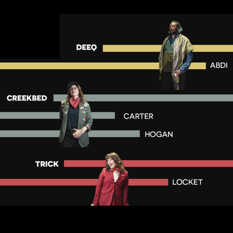 The Cedar Commissions