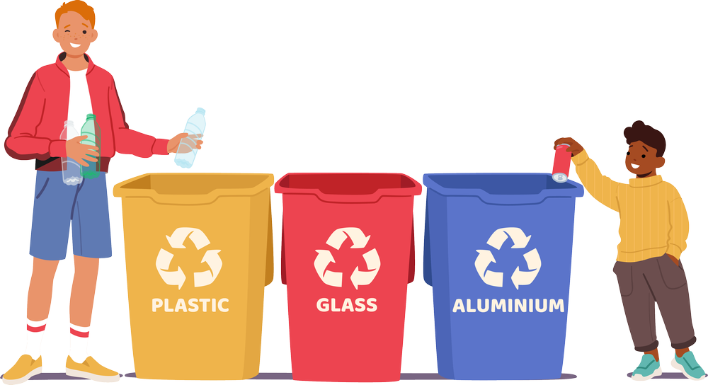 Recycle Pictures