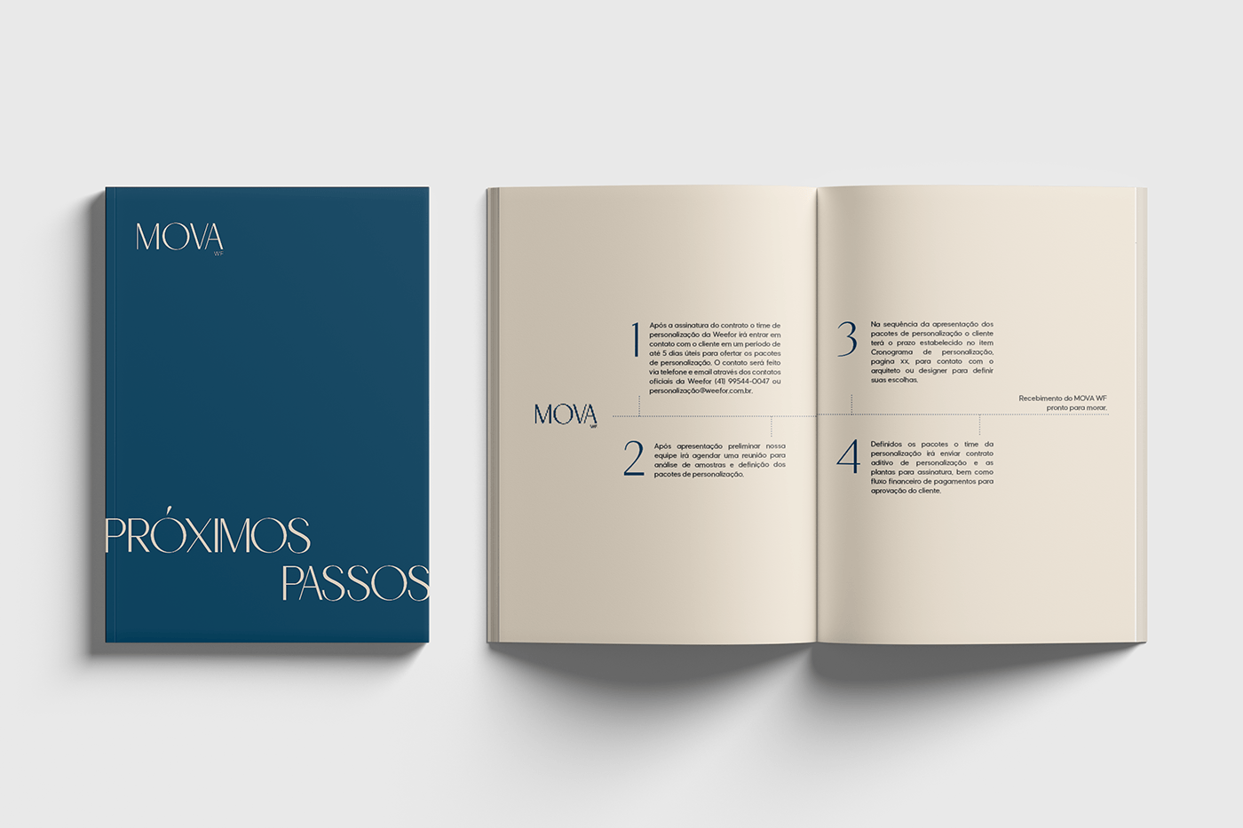 Editorial Design - MOVA.WF Next Steps