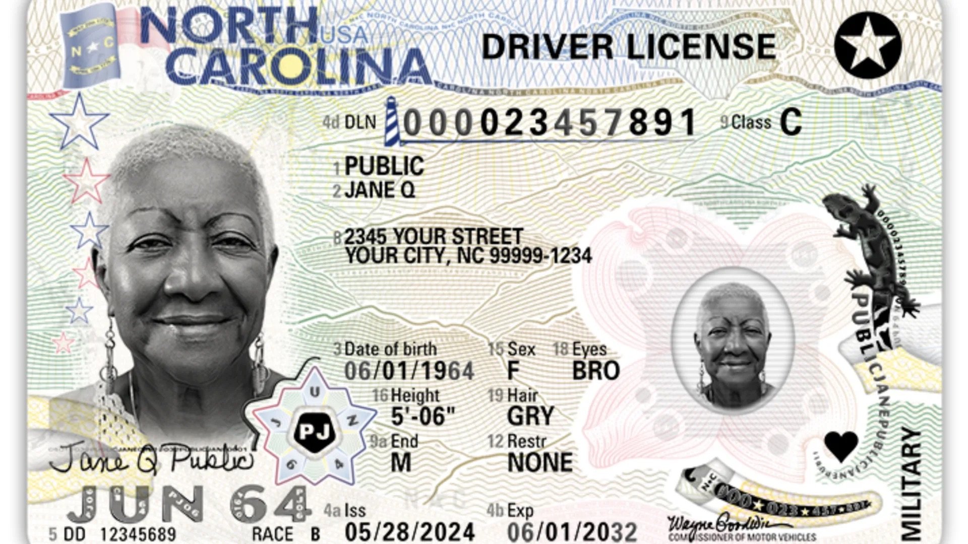 Real ID and Why It Isn’t Real… Yet