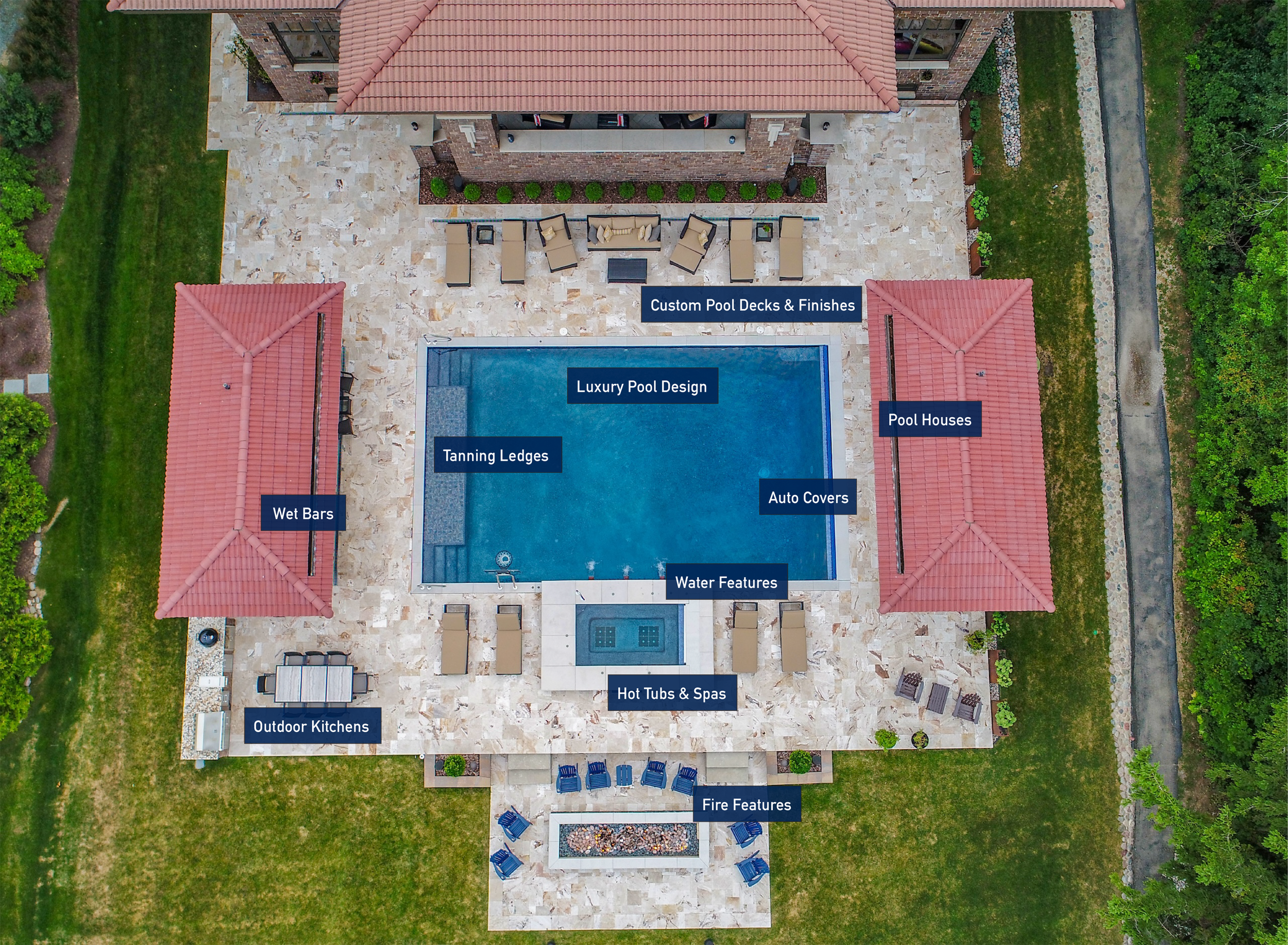 Barrington Pools | Premier In Ground Pool Builder | Chicago