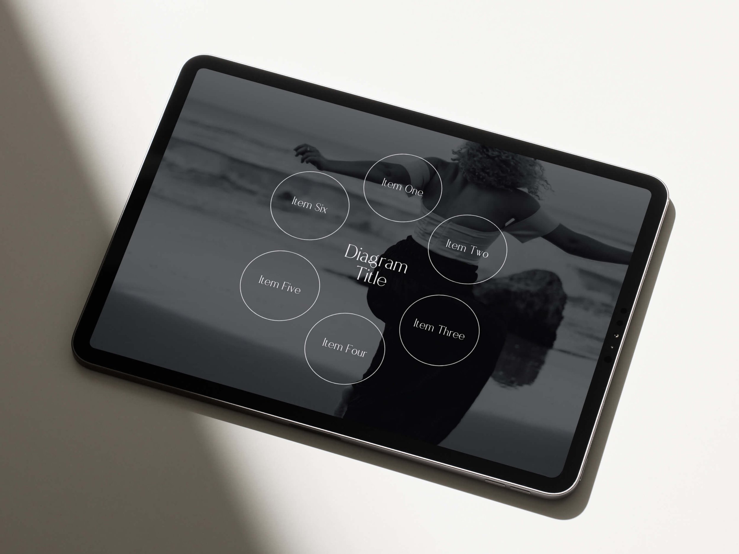 Online Course Template for Holistic Health Coaches