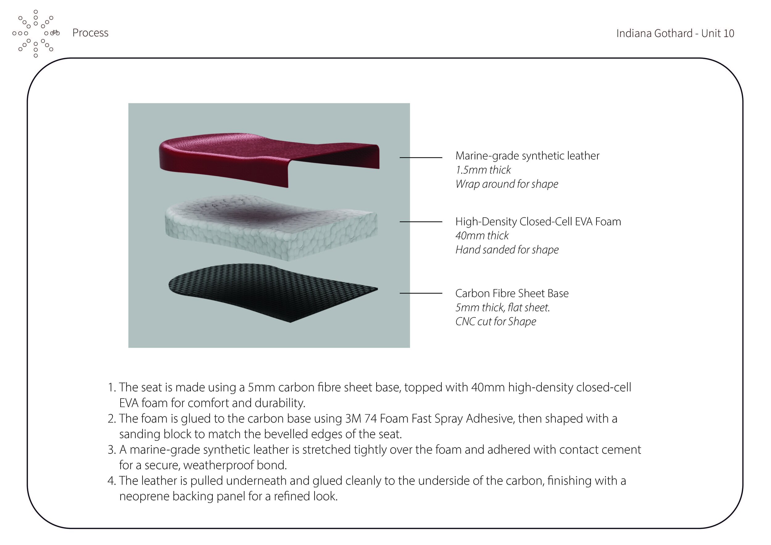 techpack_Page_15.jpg