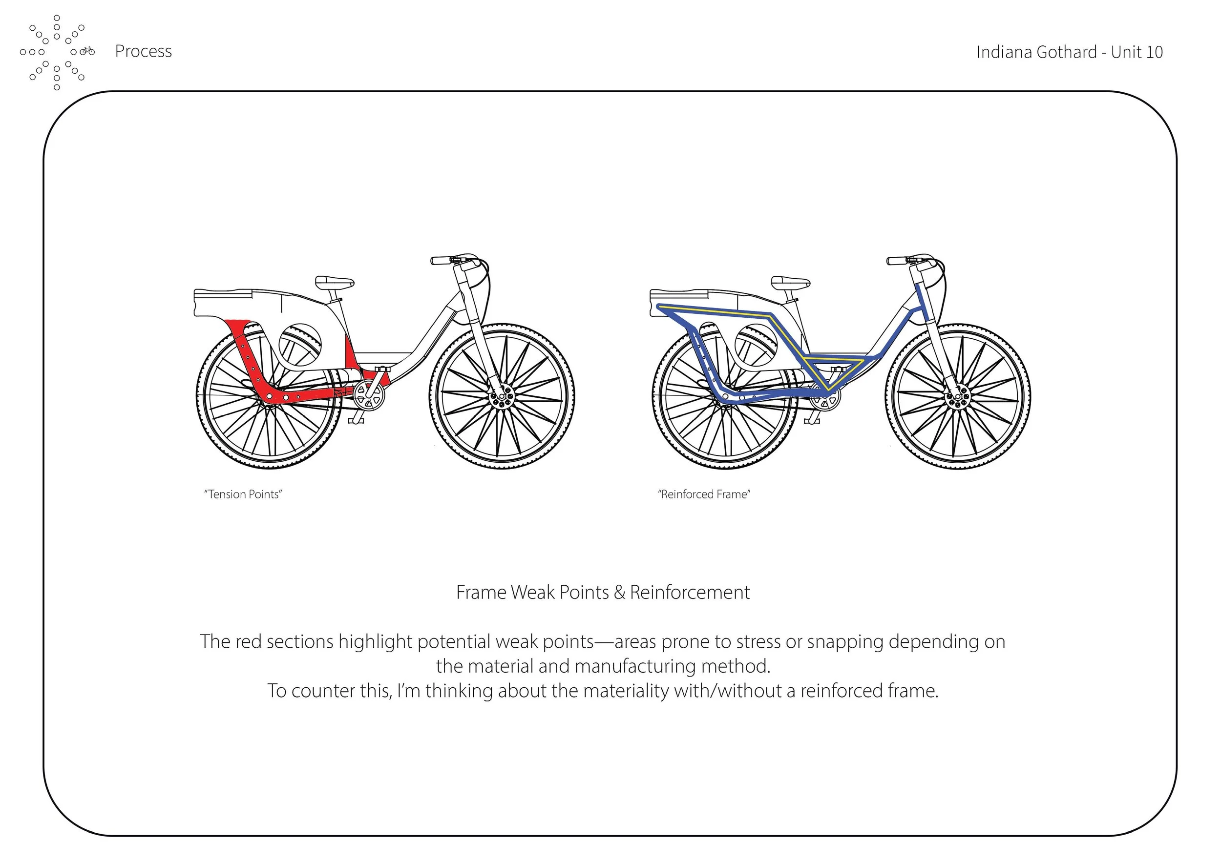 unit 10 pages_Page_113.jpg