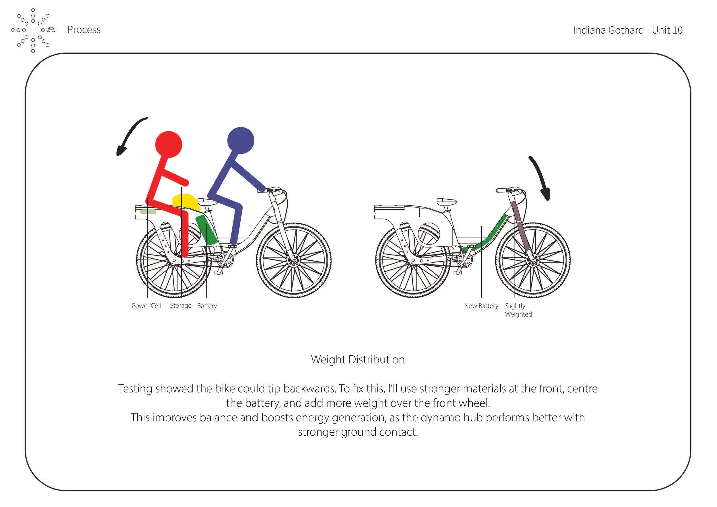 techpack_Page_05.jpg