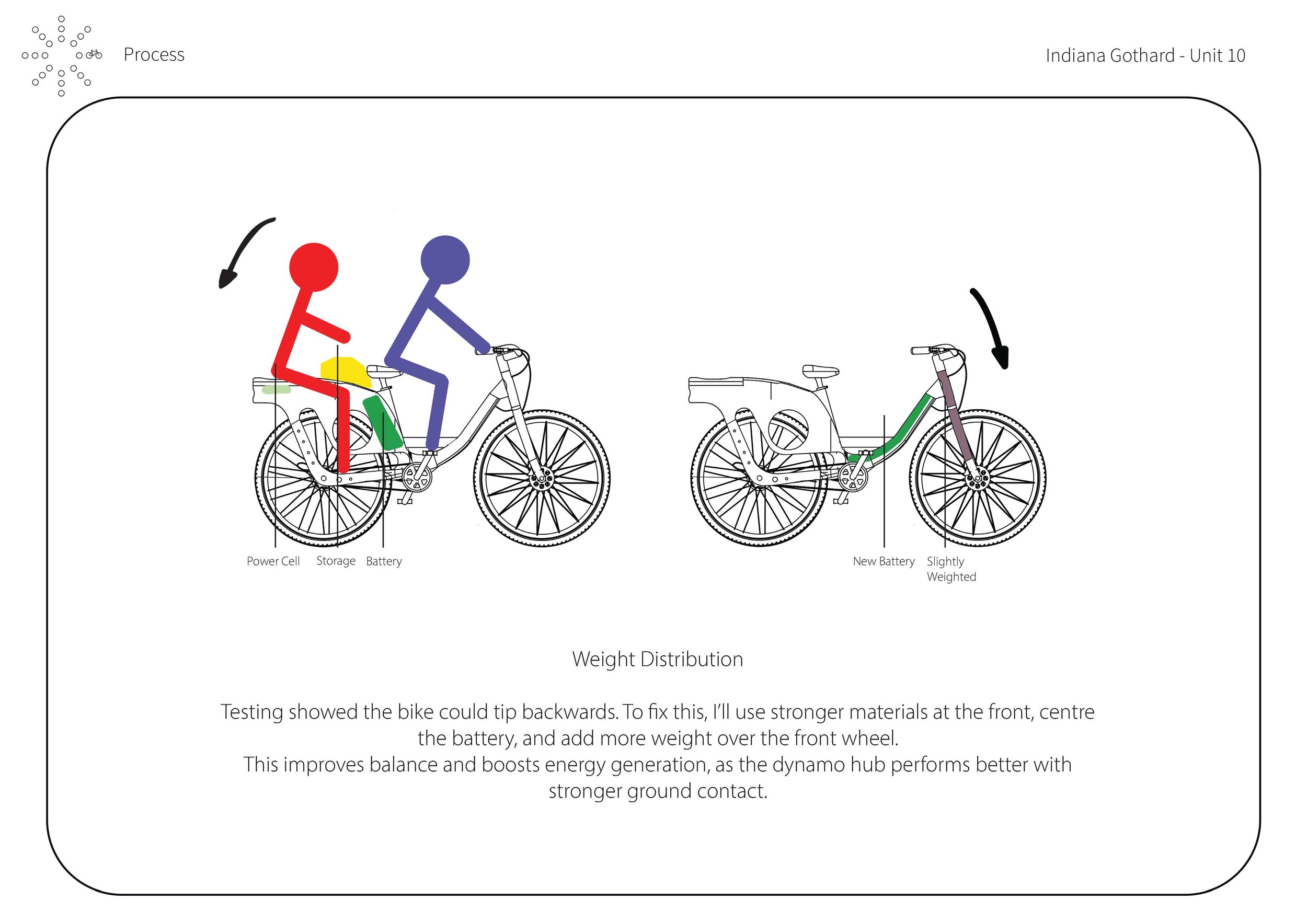 unit 10 pages_Page_114.jpg
