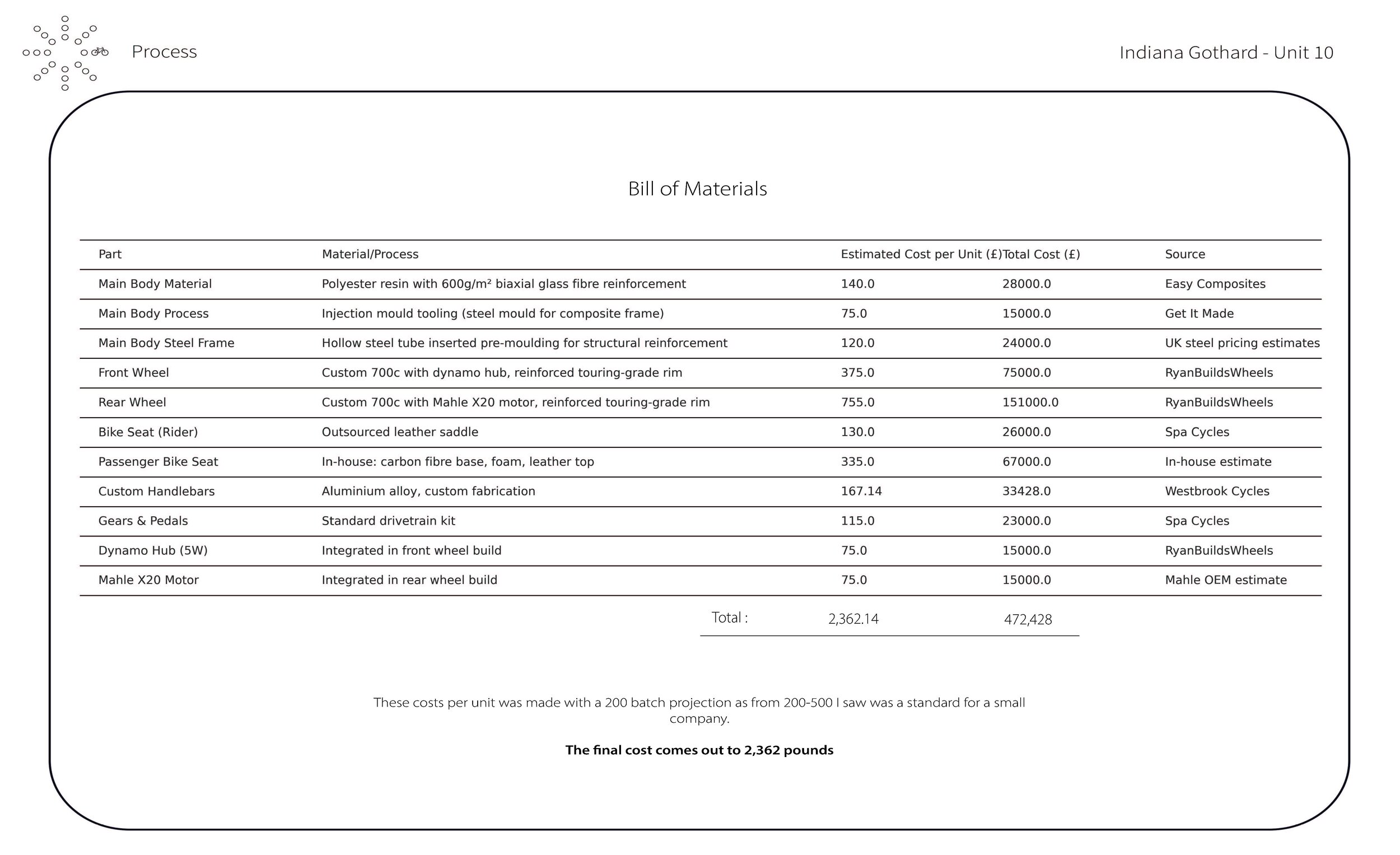 techpack_Page_16.jpg